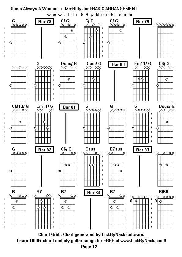 Chord Grids Chart of chord melody fingerstyle guitar song-She's Always A Woman To Me-Billy Joel-BASIC ARRANGEMENT,generated by LickByNeck software.